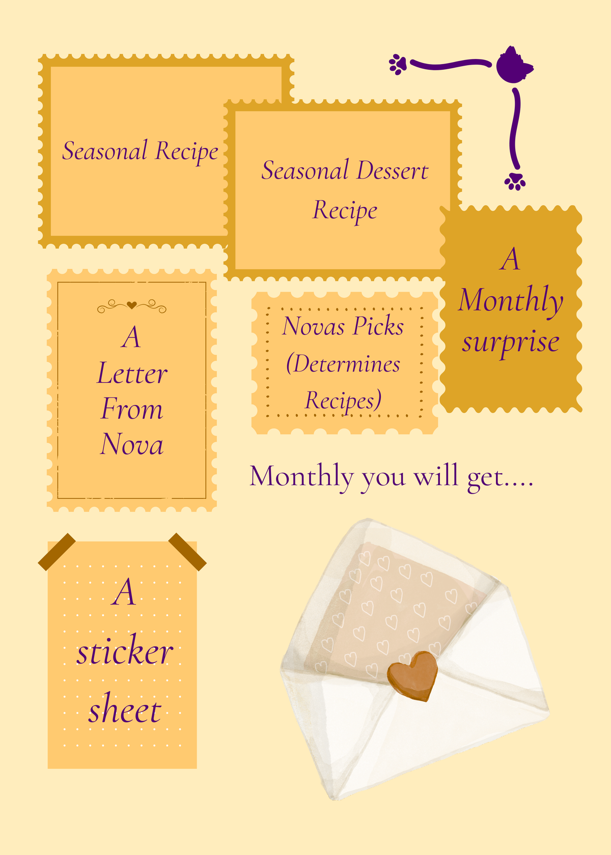 The Nova Society Mail